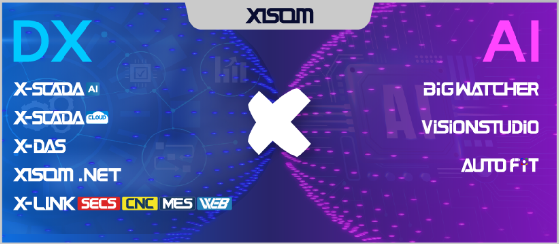 x-scada