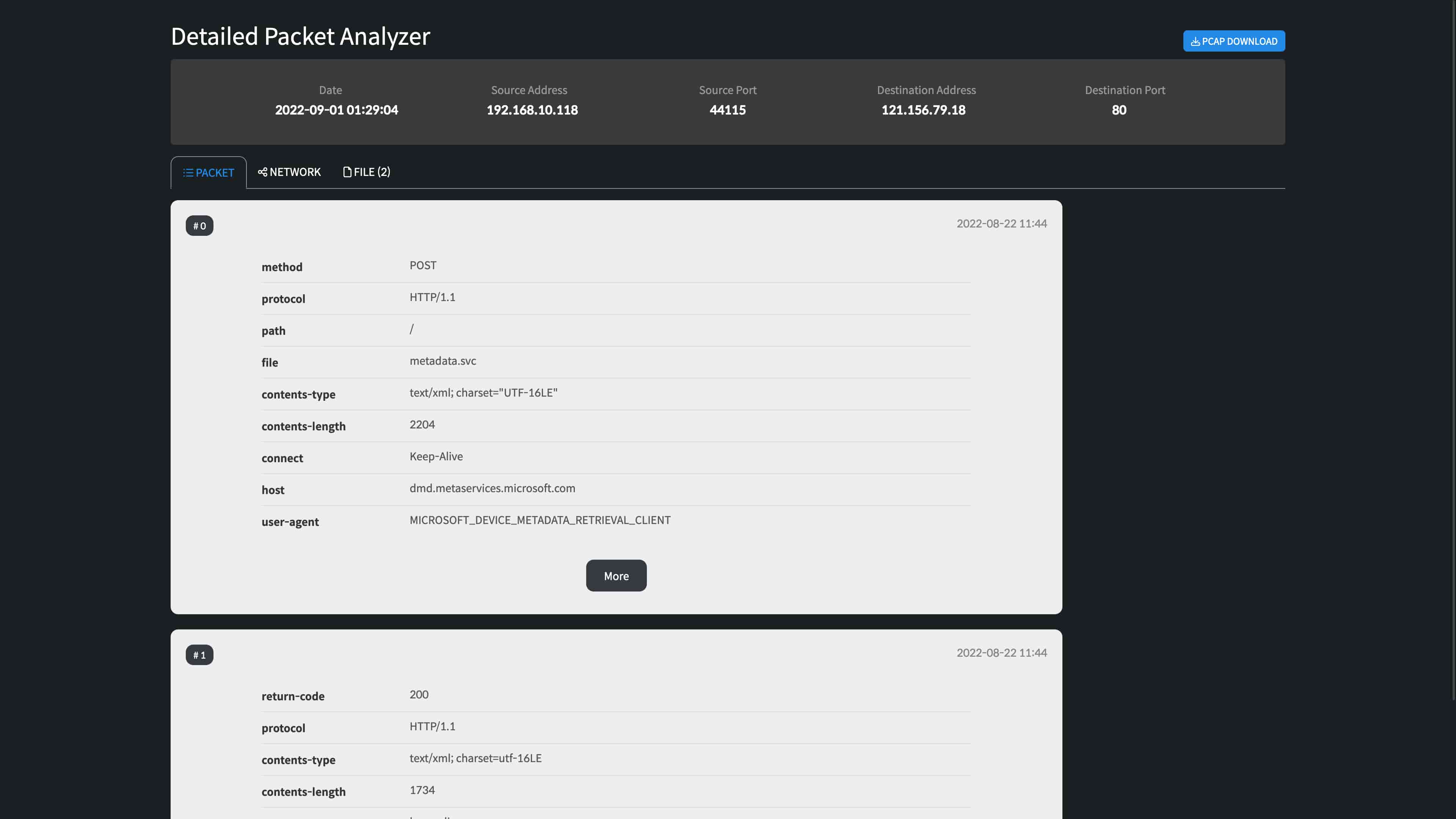 Network BlackBox Response
